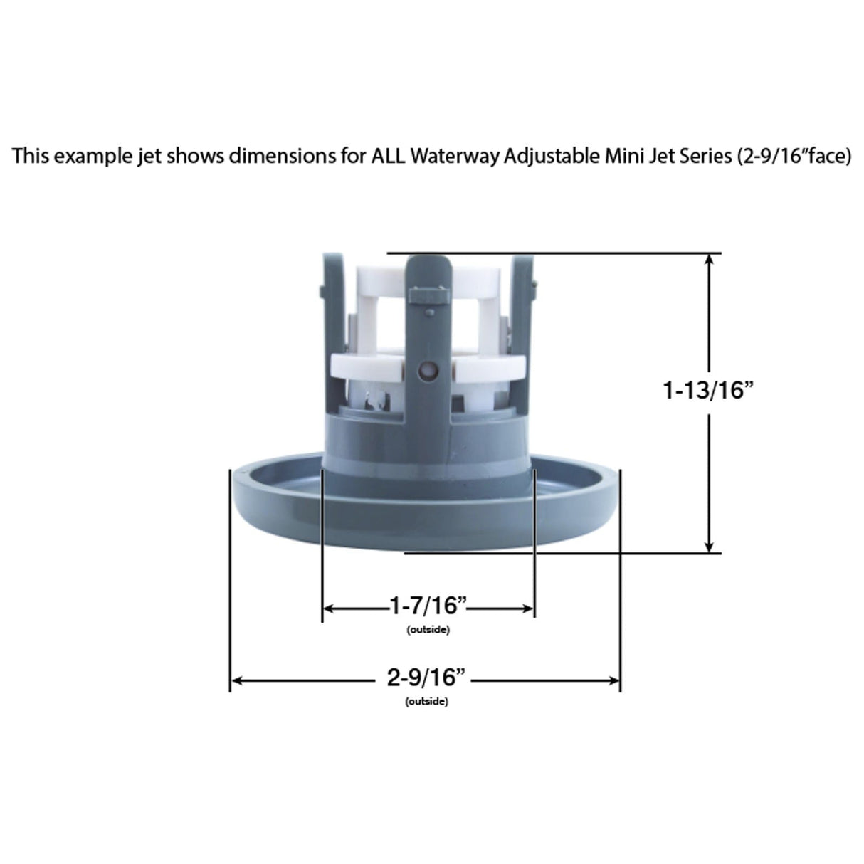 Jet Intl, WW Mini, 2-9/16"fd, Dir, Dlx Scal, White : 224-1000