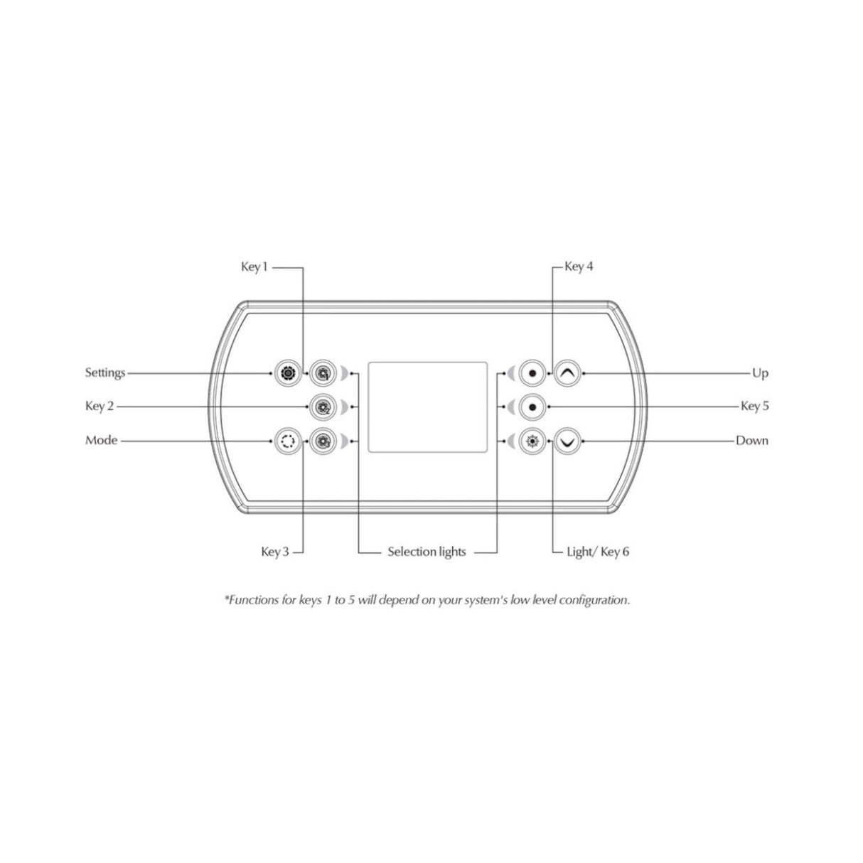 Spaside Control, Gecko, 10-Button, in.k800-CLEAR and Overlay GE1 : 0607-008030
