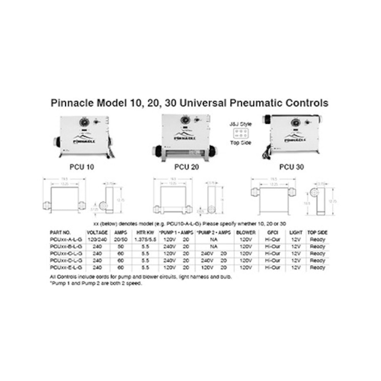 Control System, REFURBISHED, Air,PINN,PCU10,Conv,1.4/5.5kW,P1-BL-LT-OZ-GFI Refurbished : PCU10-A-L-G-R