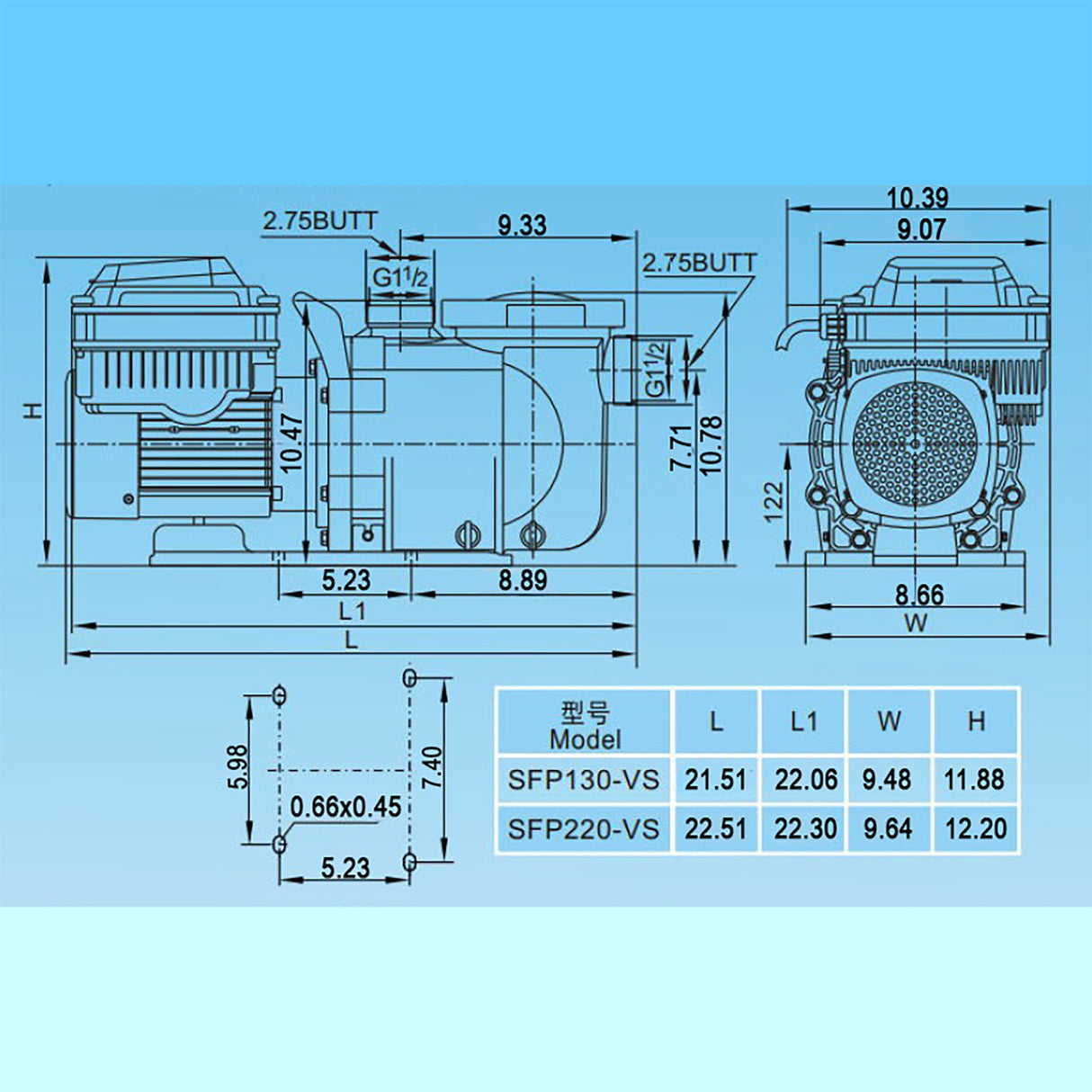 Pump, LX SFP, 2.2THP, Variable-Speed, 115V/208-230V : SFP220-VS