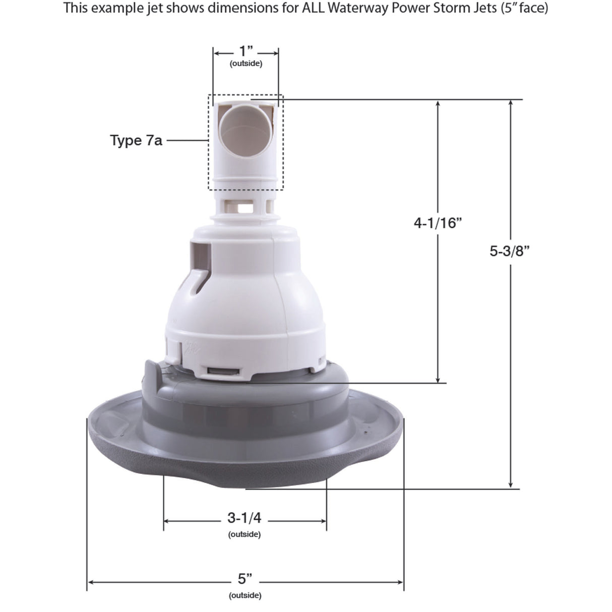 Jet Intl, WW Power Storm, 5"fd, Dir, Textured Scal, Gry : 212-7637 - Waterway Plastics - 806105033628 - PartsForSpas.com
