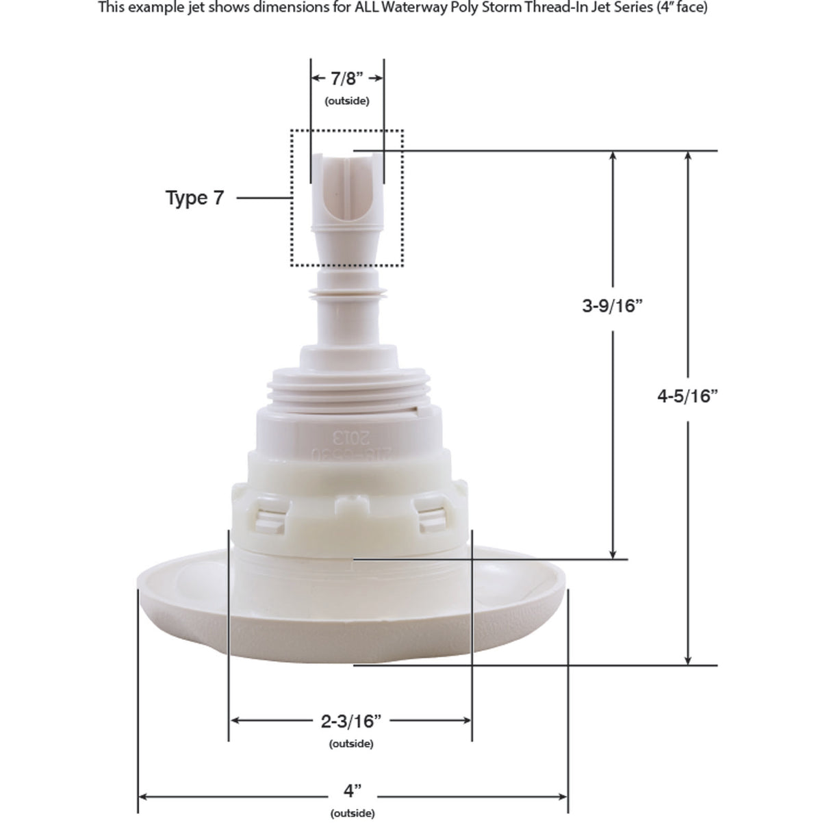 Jet Intl, WW Poly Storm, 4"fd, Twin Roto, Txt Scal, Wht, Thd : 229-8170