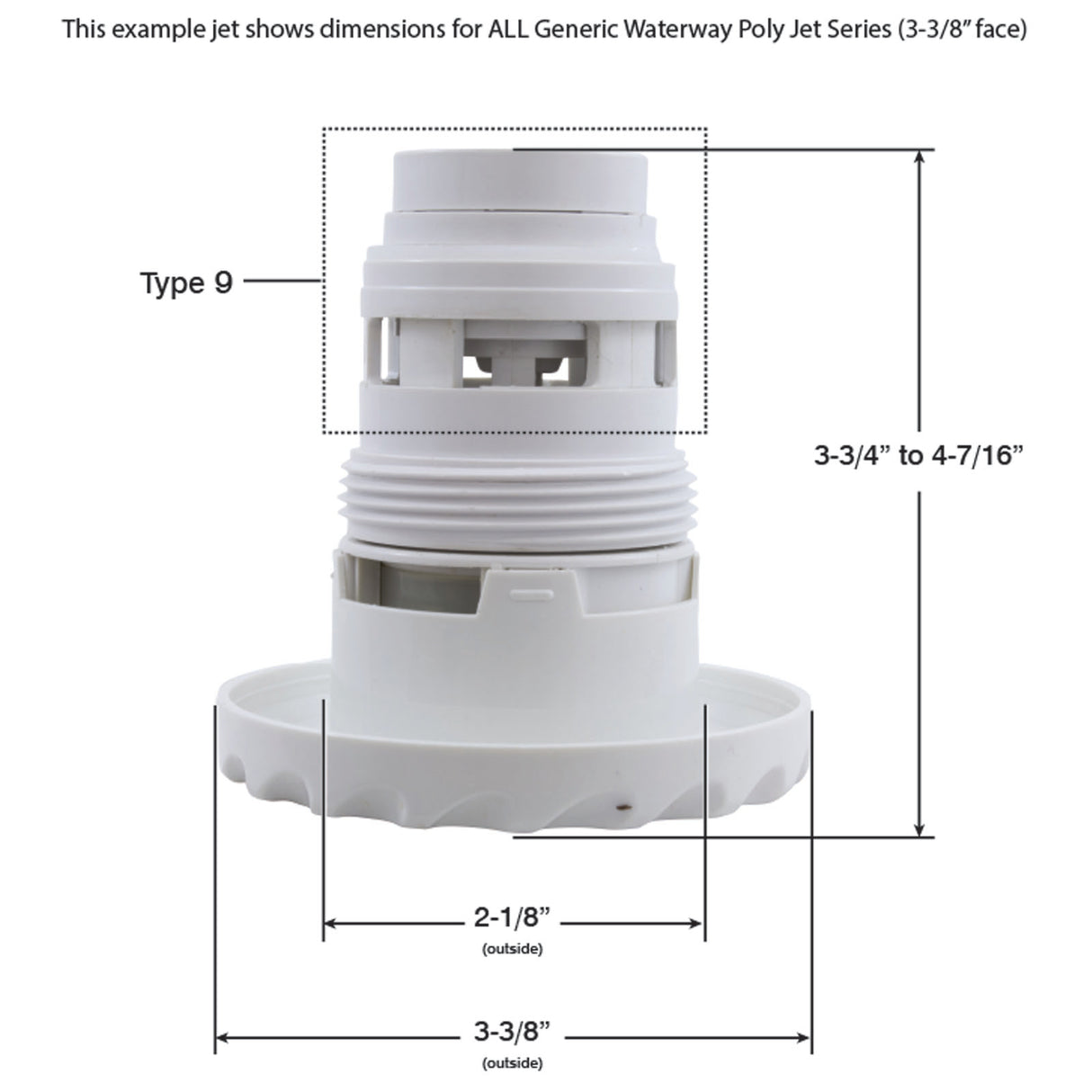 Jet Intl, Poly Jet Generic, 3-3/8"fd, Roto, Dlx Scal, White : 25591-220-000