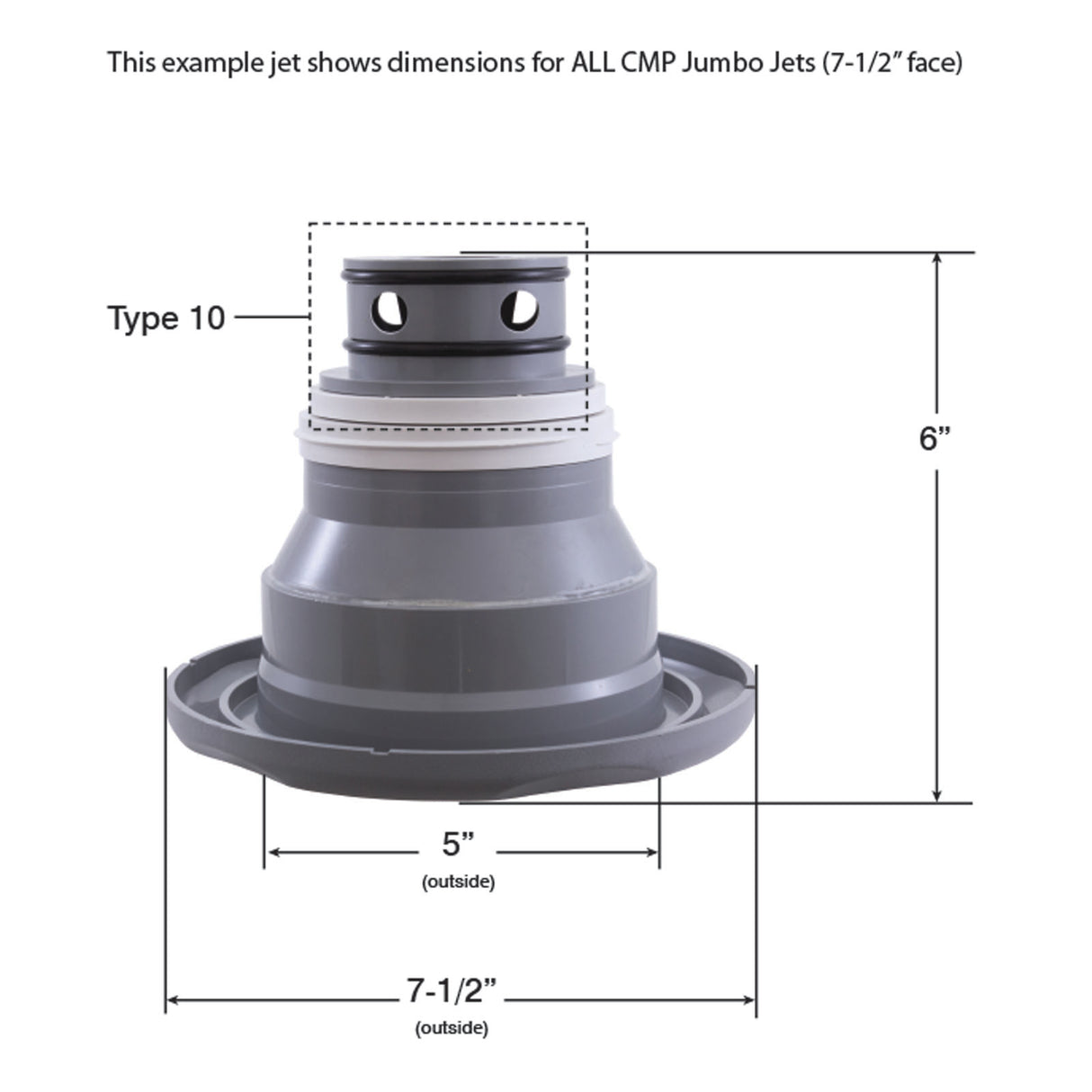 Jet Intl, CMP Jumbo, 7-1/2"fd, Massage, Scalloped, SS/Graph Gry : 23570-142-000