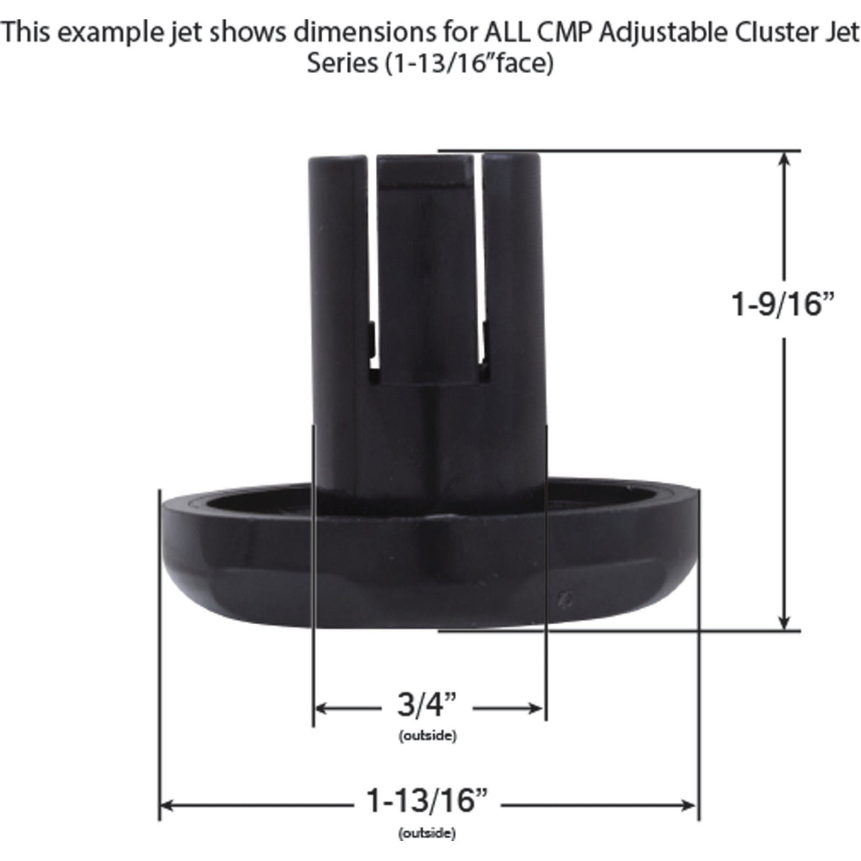 Jet Intl, CMP Cluster, 1-13/16", Twin Roto, Smth Scal, Blk : 23510-124-000