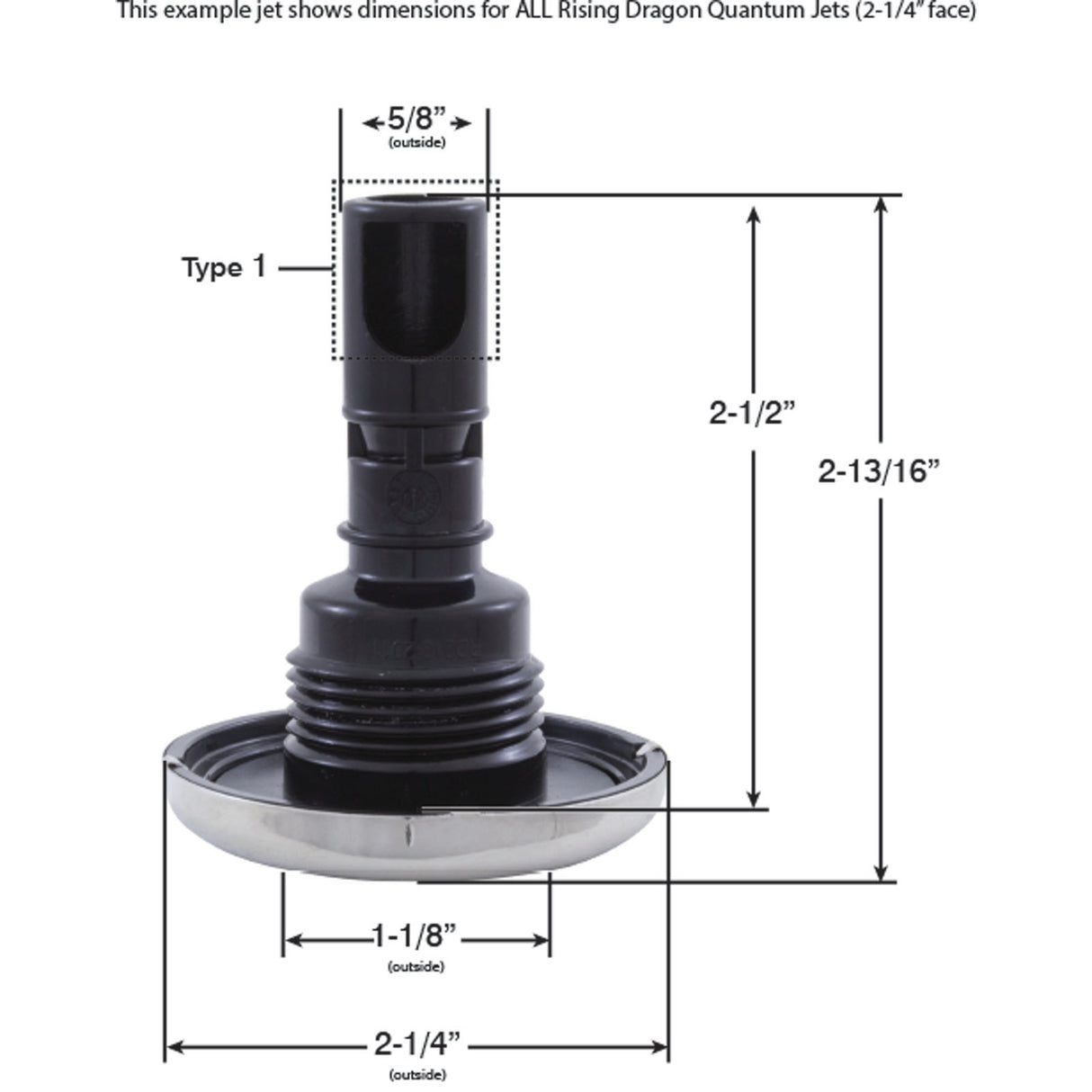 Jet Intl, RD Quantum, 2-1/4"fd, Twin Roto, Smth, SS/Blk, Thd : RD223-2411S