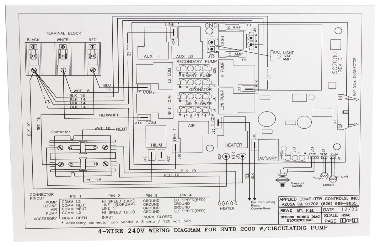 Control, ACC SMTD 2000 UniPack, 3P, 5.5kw, Back Mt, w/KP-2020 : 200-UNIPACK-2000-P1 - Applied Computer Controls(ACC) - 200-UNIPACK-2000-P1 - PartsForSpas.com
