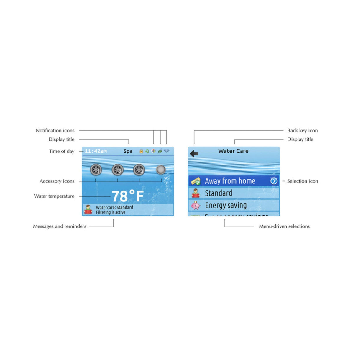 Spaside Control, Gecko, 10-Button, in.k800-CLEAR and Overlay GE1 : 0607-008030