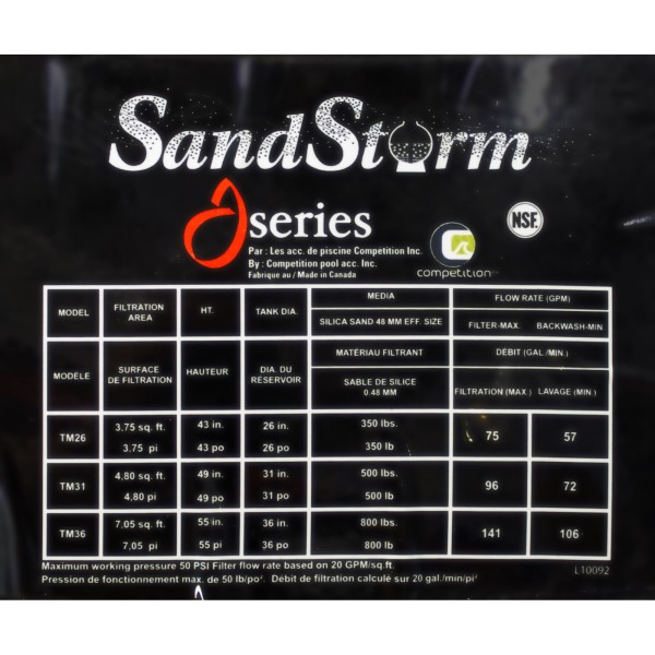 Tank Body, Carvin Sandstorm TM31 : 94087031R