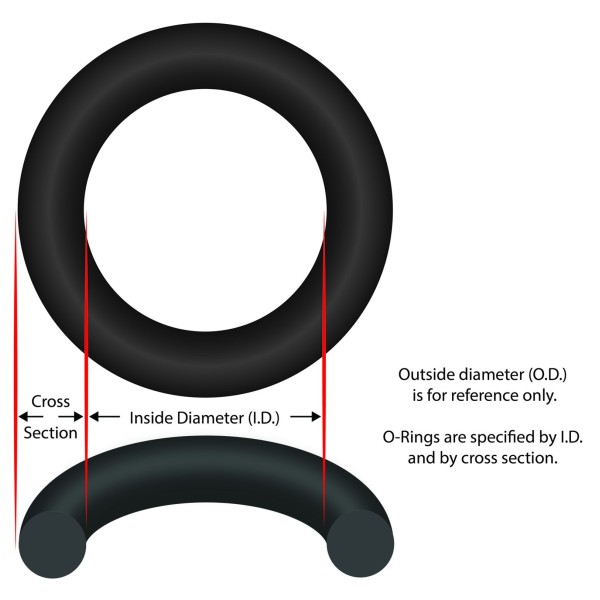 O-Ring, AquaPro AL75, For Clamp Ring : 10084-ACC