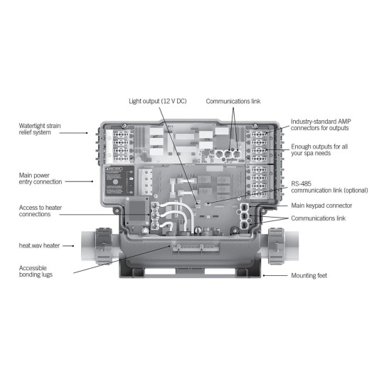 Control System, Gecko, IN.YT-7, 115/230V, 4.0KW, 5 Pumps, Blower, Ozone, Circ Pump, WiFi Ready, Less Spaside : 0611-221031-361