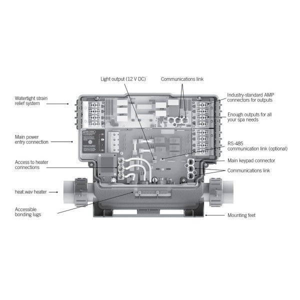 Control System, Gecko, IN.YT-7, 115/230V, 4.0KW, 5 Pumps, Blower, Ozone, Circ Pump, WiFi Ready, Less Spaside : 0611-221031-361