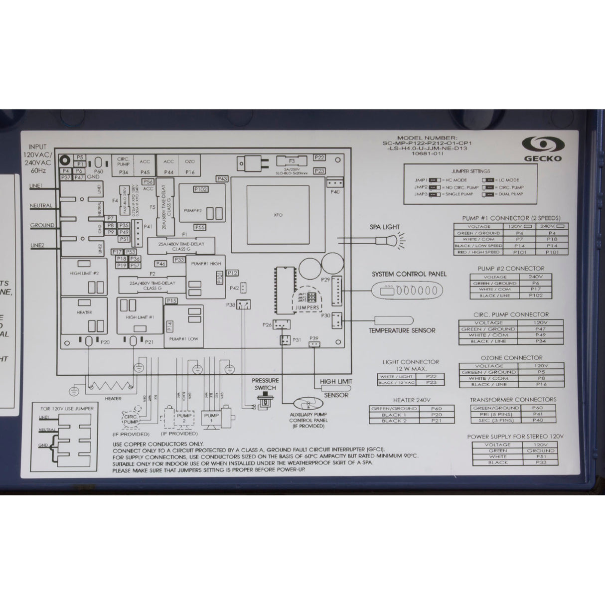Control, S-Class, P1, Lt, 4.0kw, 115v/230v, Dimension One : 01782-1000