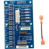 Kit-Interface Board : HPX11023509
