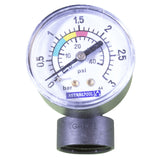Pressure Gauge Kit, Astral, Top Mount : 4404020041