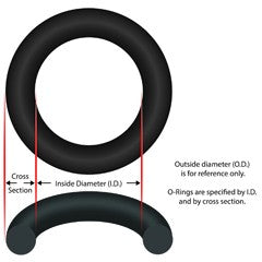 O-Ring, Pentair, Compool, 5/16"ID, Temp Sensor : 9142109Z