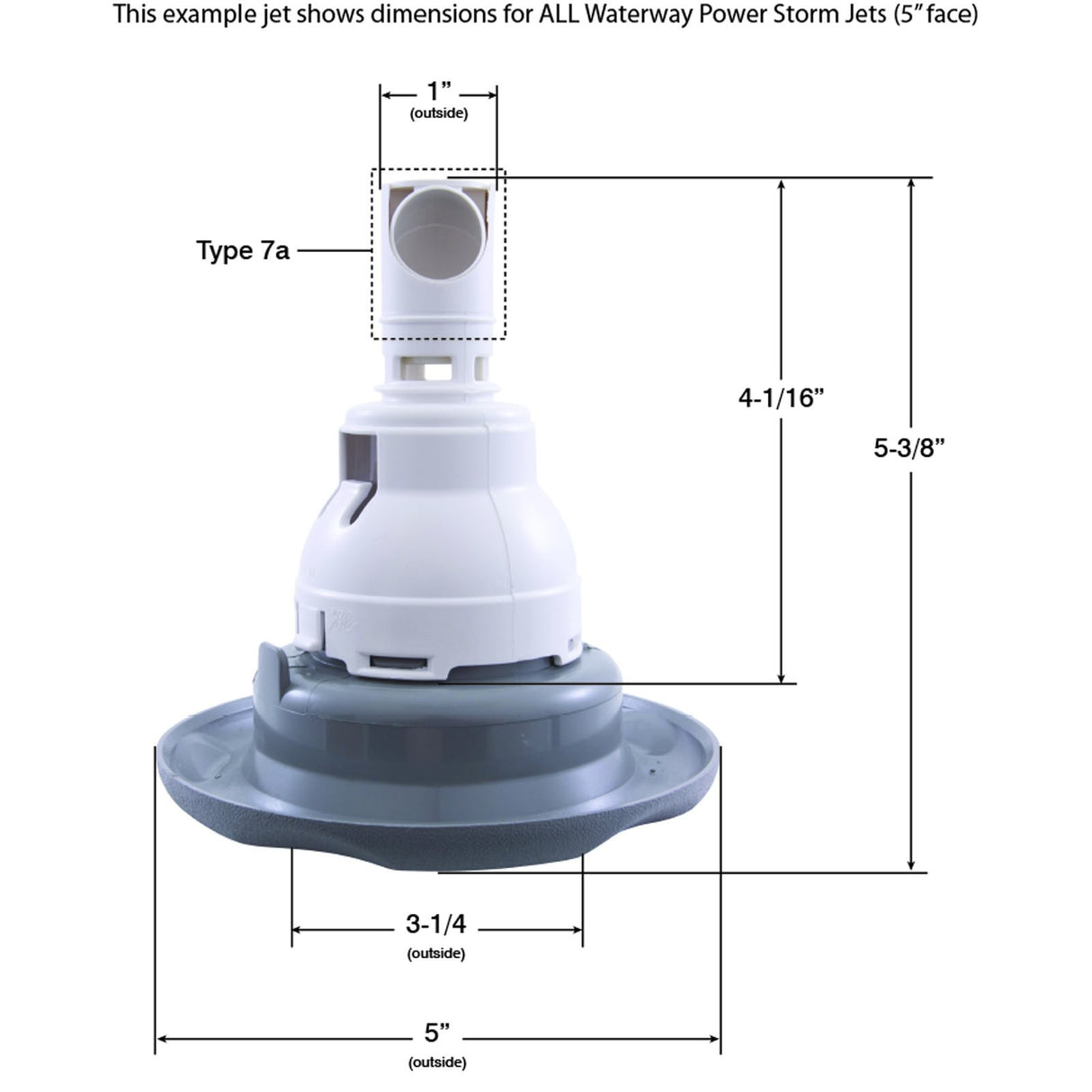 Jet Intl, WW Power Storm, 5"fd, Roto, Textured Scal, Gry : 212-7607