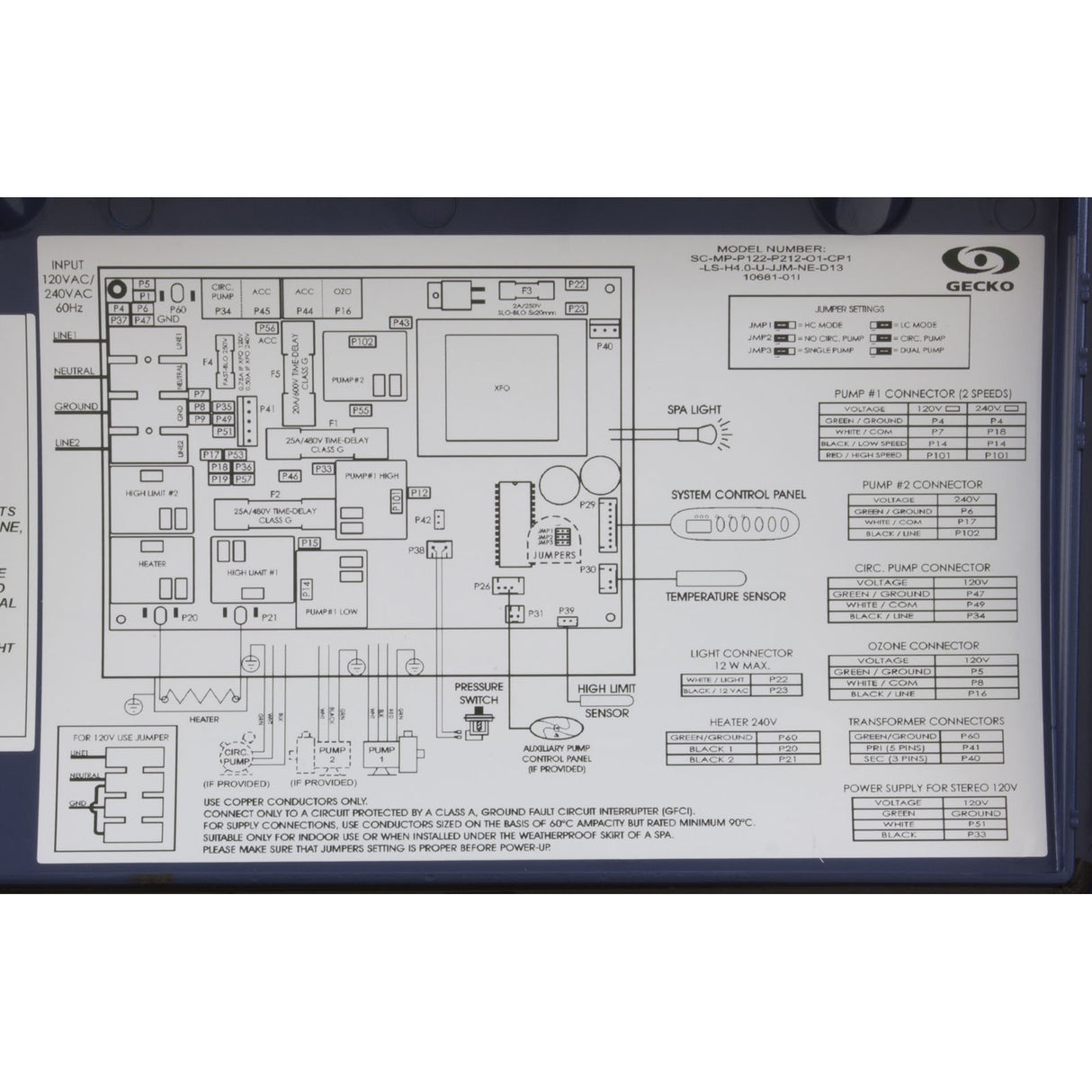 Control, S-Class, P1, Lt, 4.0kw, 115v/230v, Dimension One : 01782-1000