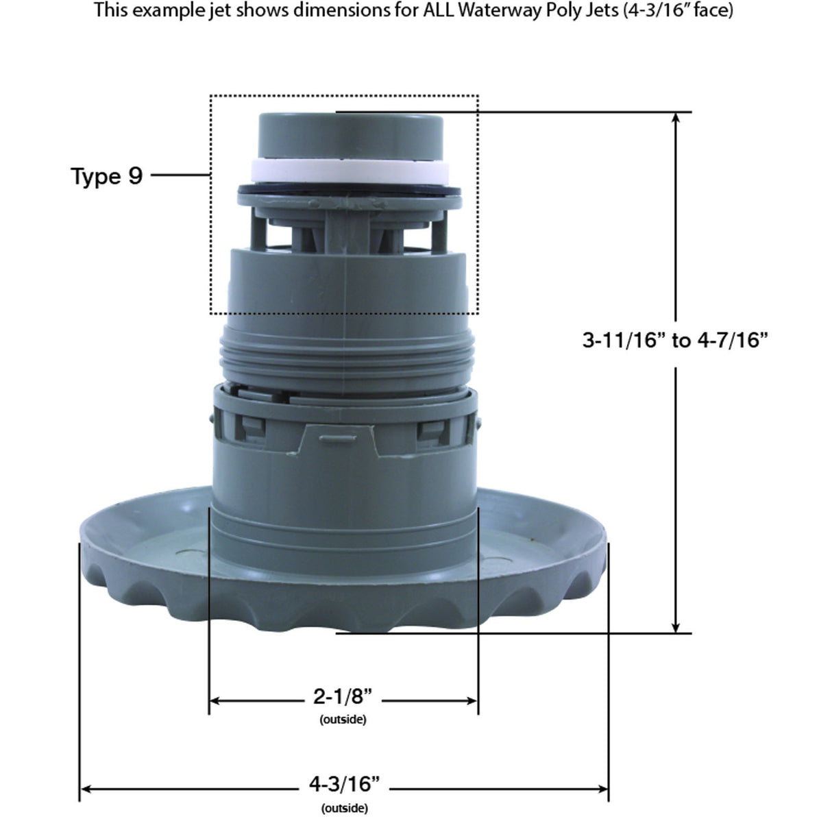 Jet Intl, WW Poly Jet, 4-3/16"fd, Roto, Dlx Scal, White : 210-6190
