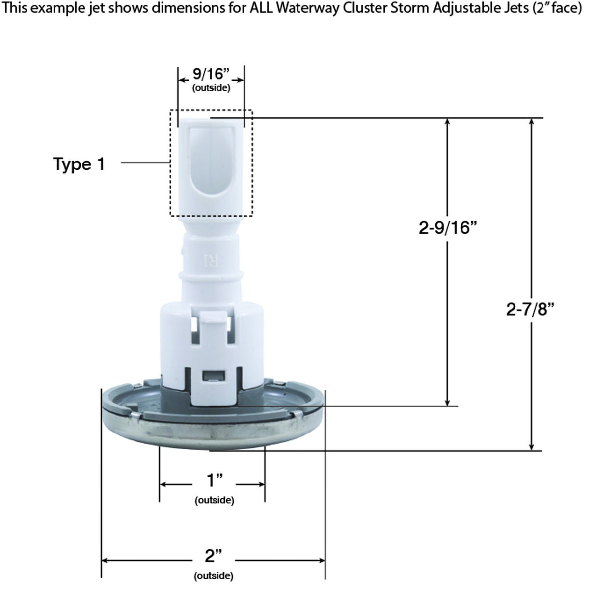 Jet Intl, WW Cluster Storm, 2"fd, Dir, Text Scal, Sterling Slvr : 212-1549-STS