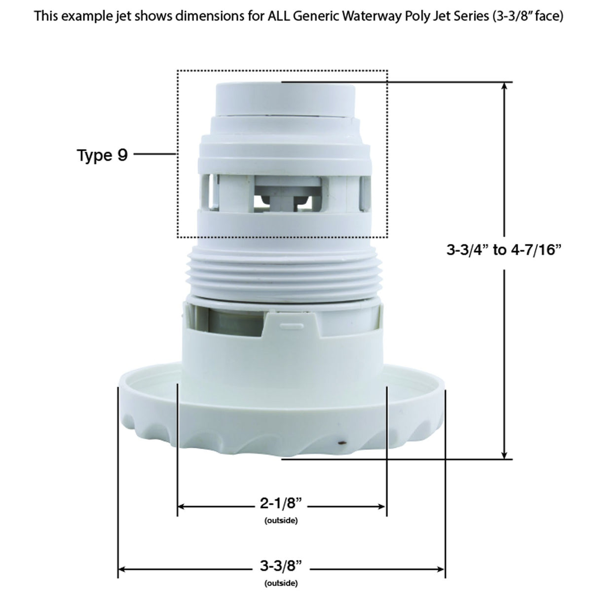 Jet Intl, Poly Jet Generic, 3-3/8"fd, Dir, Dlx Scal, White : 25591-210-000