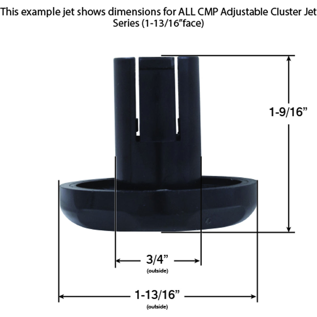 Jet Intl, CMP Cluster, 1-13/16", Twin Roto, Smth Scal, Blk : 23510-124-000