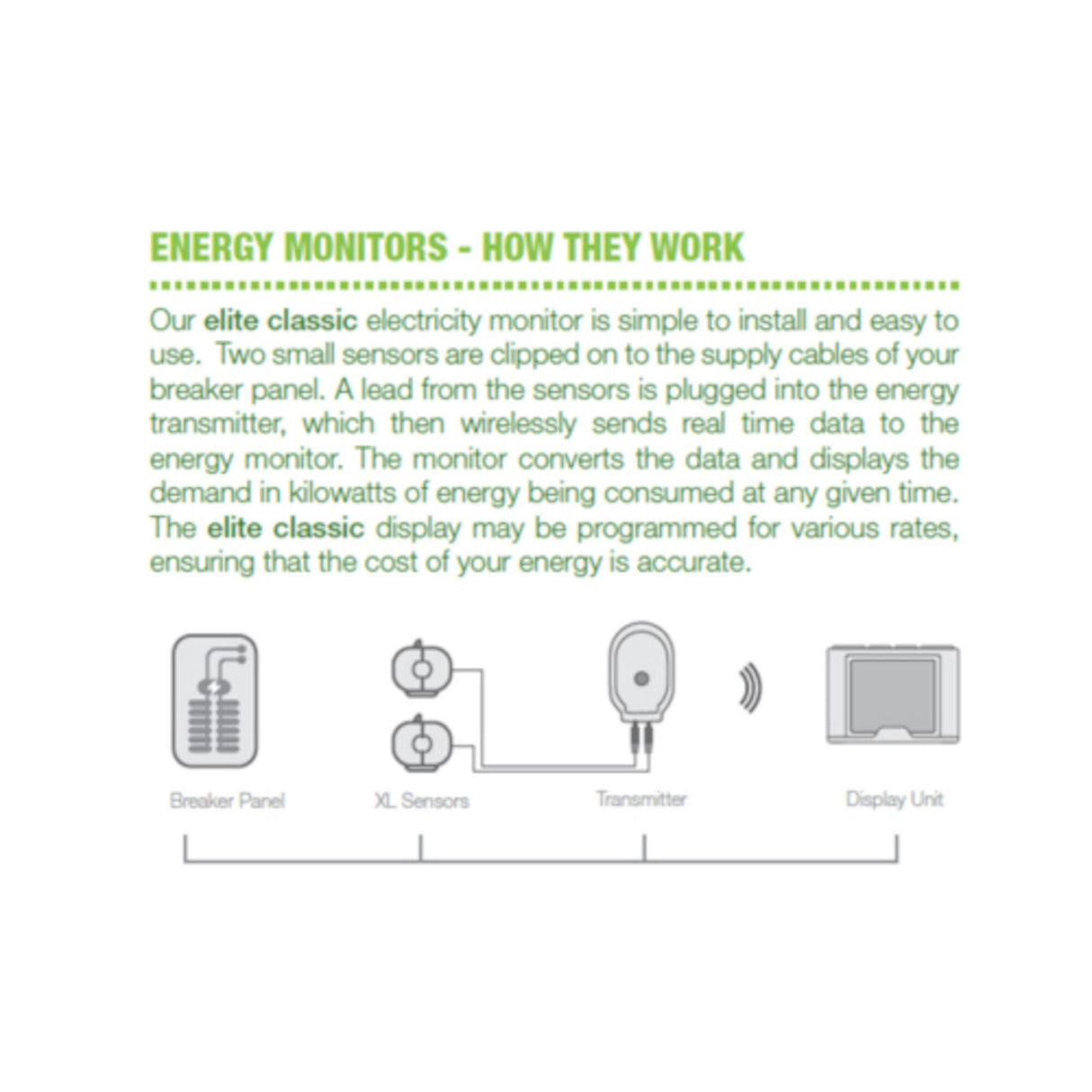 Monitoring System, Efergy Elite, : EF003