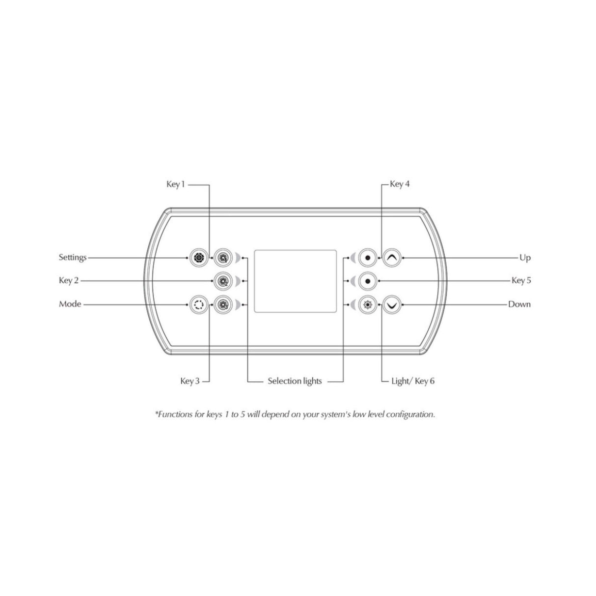 Spaside Control, Gecko, 10-Button, in.k800-CLEAR and Overlay GE1 : 0607-008030