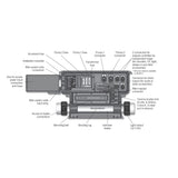 Control System, Gecko IN.XE, 1.0/4.0kW, Pump1, Pump2 1 Spd, Blower, in.link Receptacles : 0602-221063-299