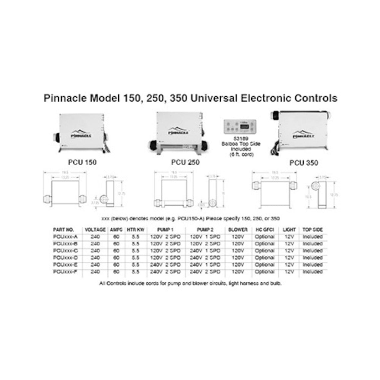 Control System, REFURBISHED Pinnacle PCU150, Pump1, Pump2, Blower w/Cords : PCU350-A-R