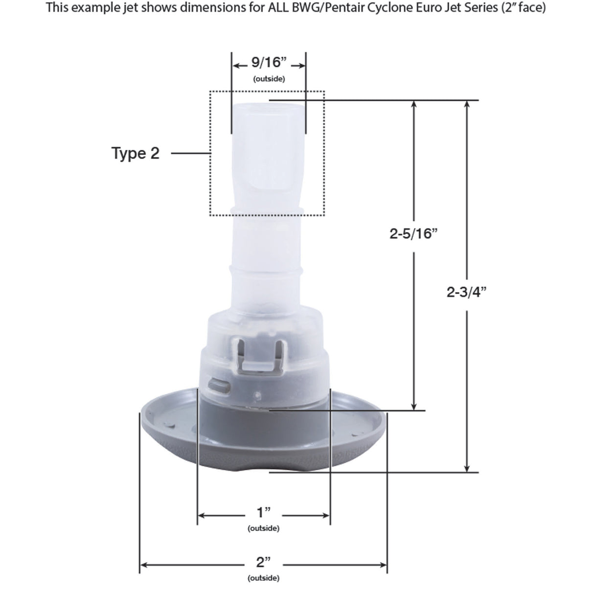 Jet Intl, BWG Cyclone Euro, 2"fd, Dir, Txt Scal, Gry : 900139WW
