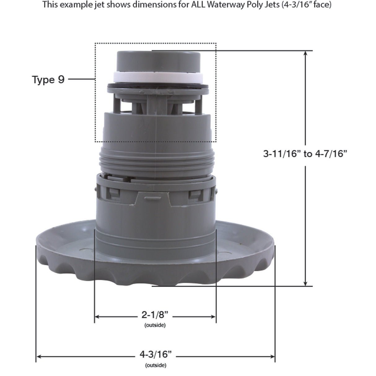 Jet Intl, WW Poly Jet, 4-3/16"fd, Roto, Textured Scal, White : 210-6550