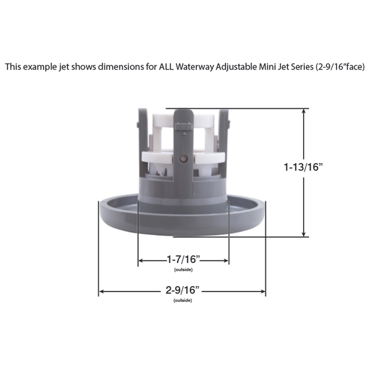 Jet Intl, WW Mini, 2-9/16"fd, Twin Roto, Txt Scal, Gry : 212-1267