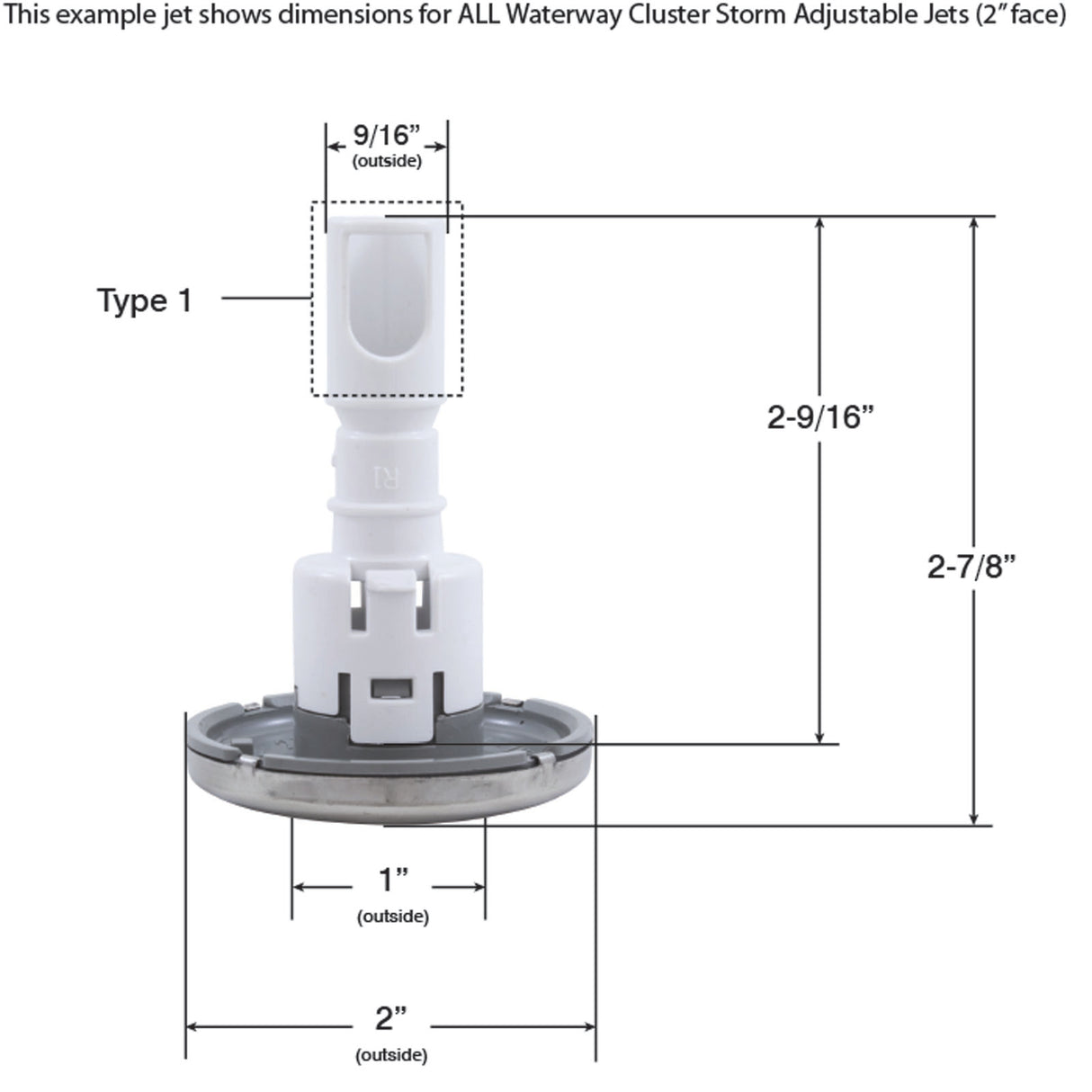 Jet Intl, WW Cluster Storm, 2"fd, Dir, Text Scal, Sterling Slvr : 212-1549-STS