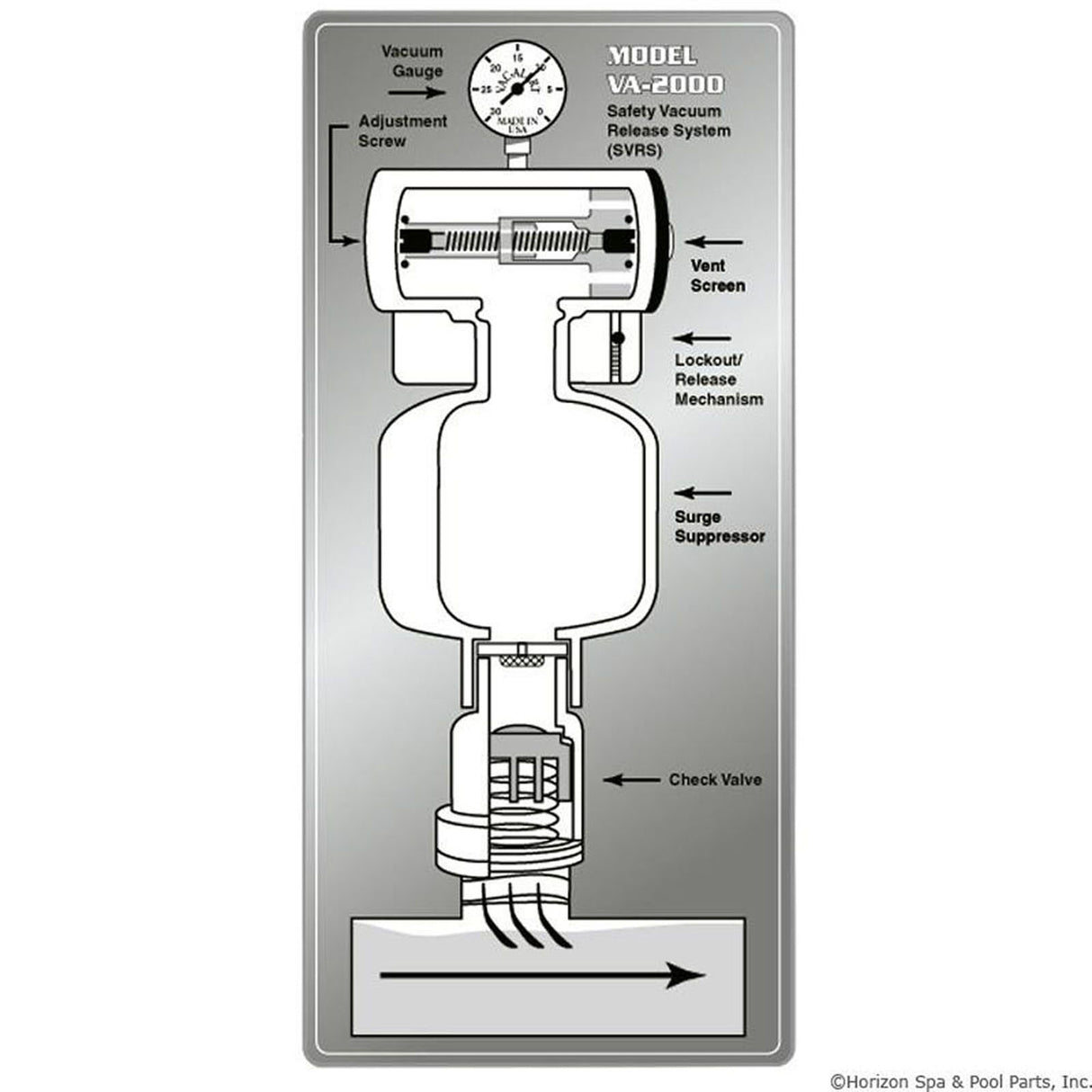 Vacuum Release, Vac-Alert VA-2000 : VA-2000L - Vac-Alert of California - VA-2000L - PartsForSpas.com