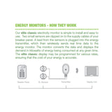 Monitoring System, Efergy Elite, : EF003