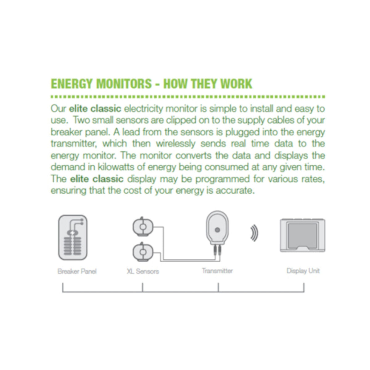 Monitoring System, Efergy Elite, : EF003