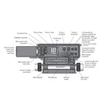 Control System, Gecko IN.XE, 1.0/4.0kW, Pump1, Pump2 1 Spd, Blower, in.link Receptacles : 0602-221063-299